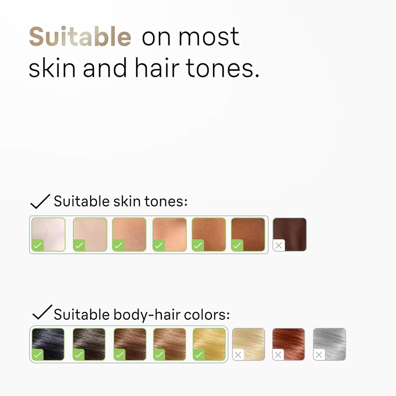 4'ü 1 arada Lazer Epilatör Lazer Epilasyon Cihazı 99999 Atış